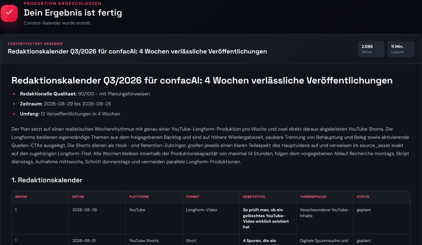 Fertiger Redaktionskalender im Workspace mit Tabelle aus Woche, Datum, Plattform, Format und Arbeitstitel